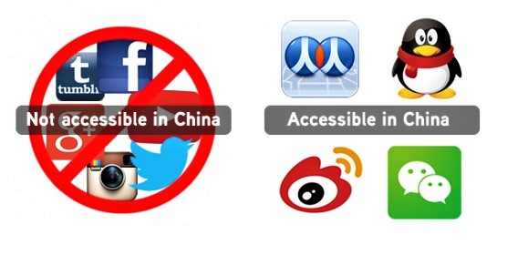 Redes Sociales China 1.jpg