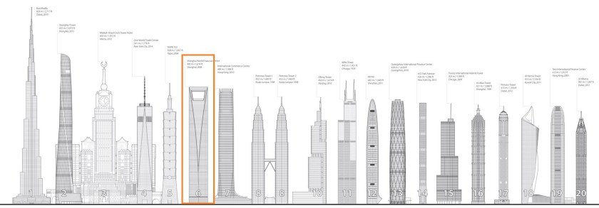 Comparación SWFC.jpg