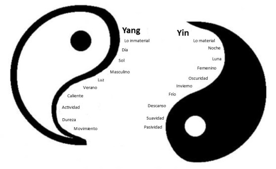 Yinyang