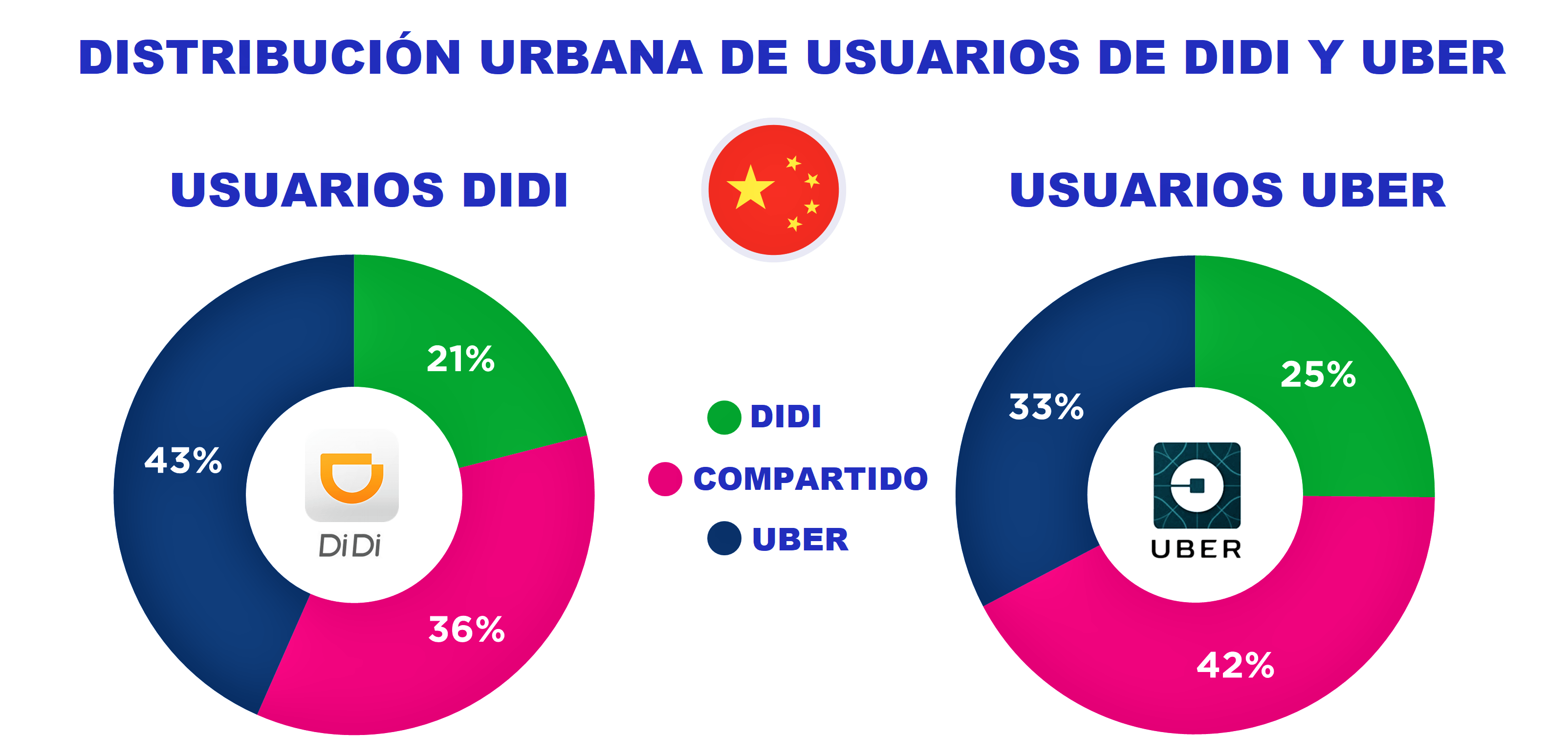 China vs Estados Unidos 21.jpg