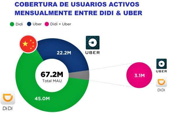 China vs Estados Unidos 23.jpg