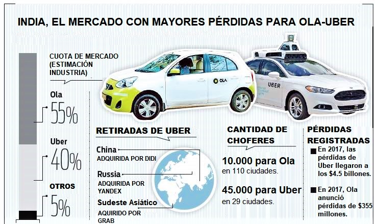 China vs Estados Unidos 31.jpg