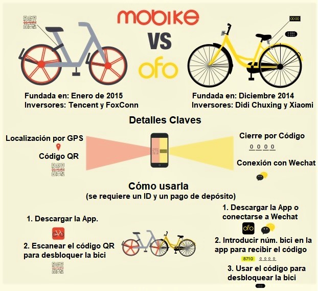 China vs Estados Unidos 38.jpg