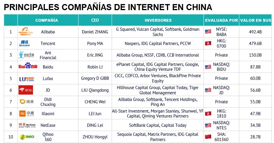 China vs Estados Unidos 44