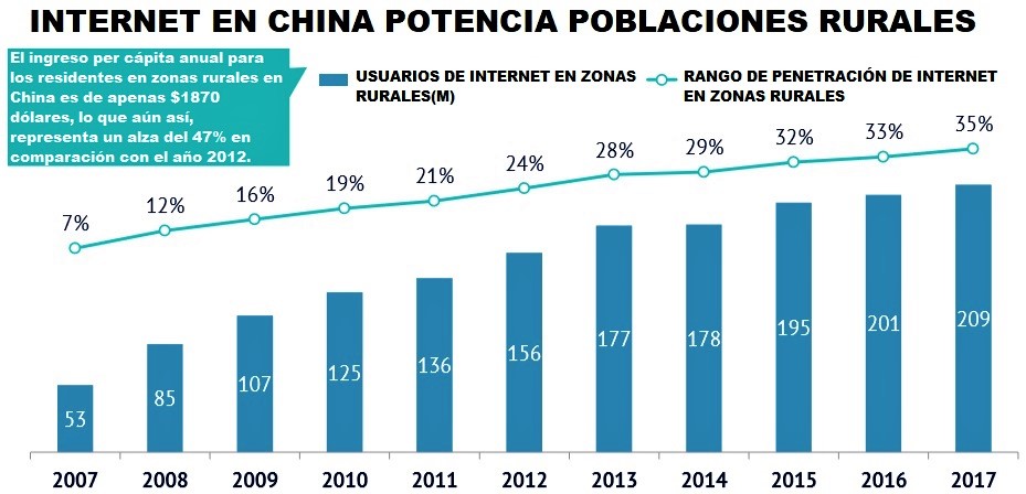 China vs Estados Unidos 48.jpg