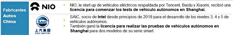 China vs Estados Unidos 60