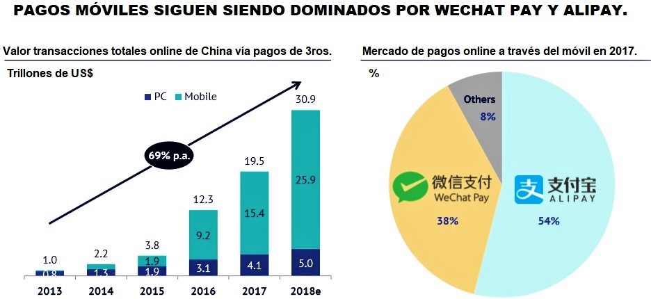 China vs Estados Unidos 61
