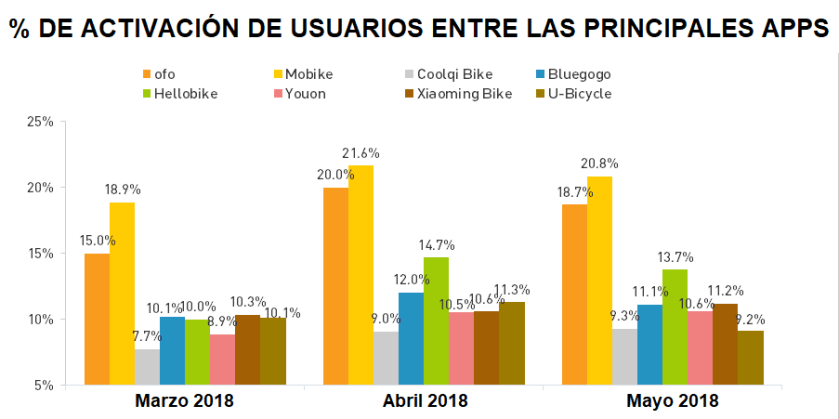 China vs Estados Unidos 65.jpg