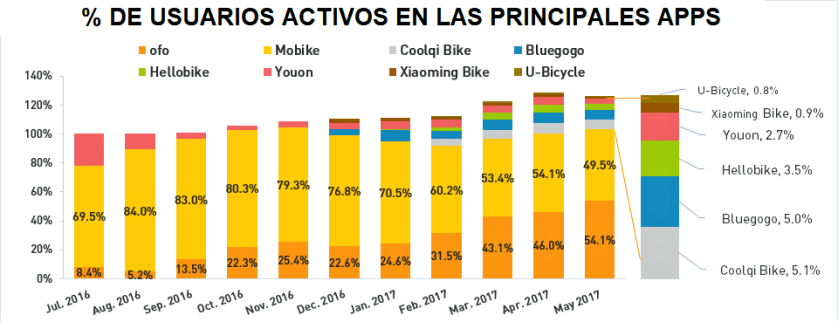 China vs Estados Unidos 66.jpg