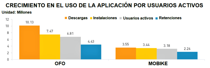 China vs Estados Unidos 68.jpg