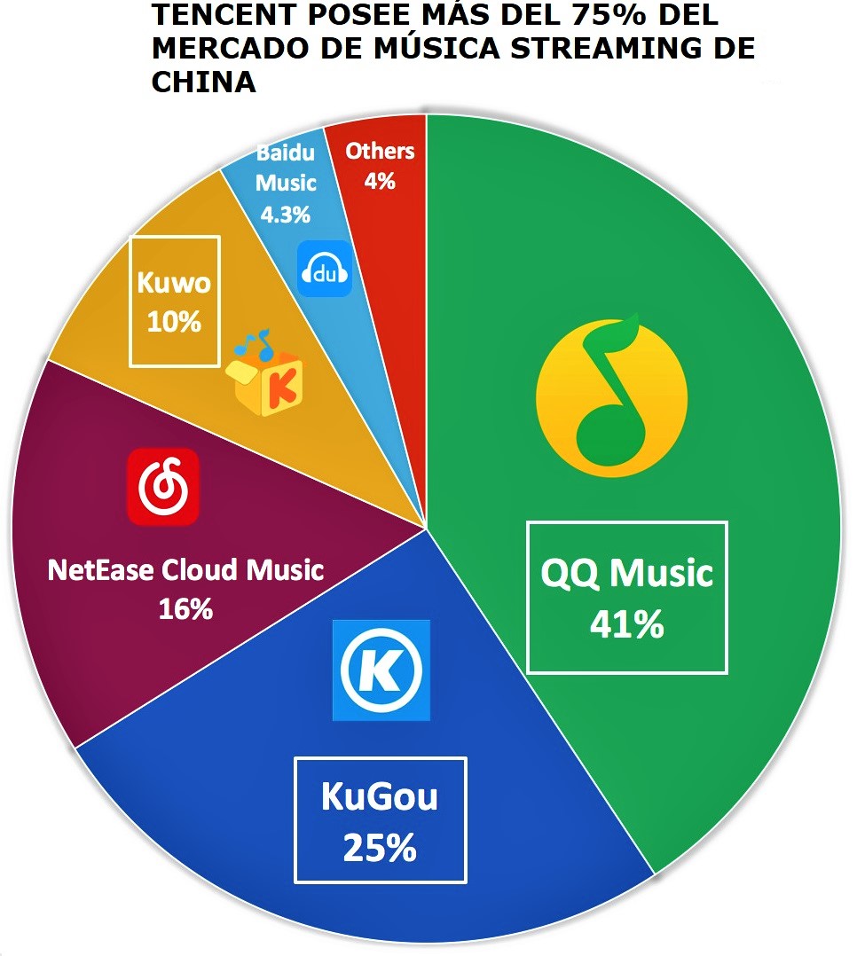 China vs Estados Unidos 8.jpg